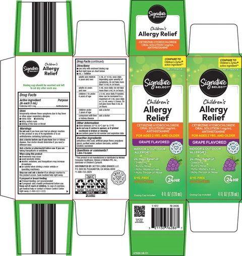 childrens allergy relief packaging