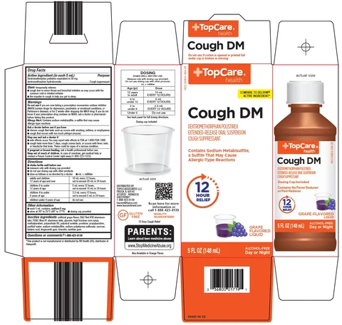 TopCare Cough DM packaging