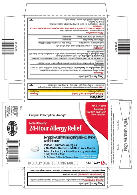 Loratadine ODT packaging