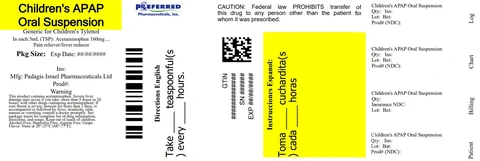 Childrens Acetaminophen packaging