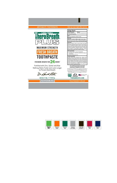 TheraBreath Plus Fresh Breath packaging