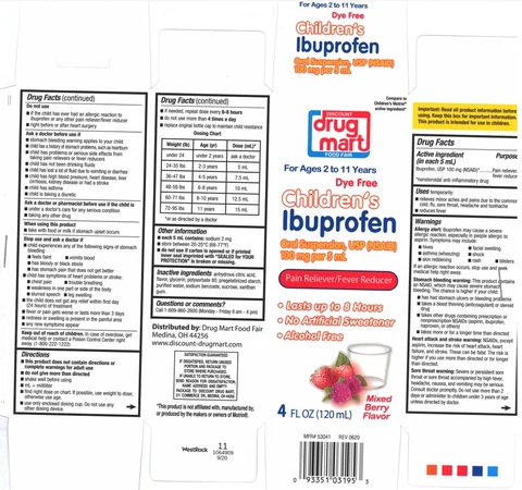 Childrens Ibuprofen packaging