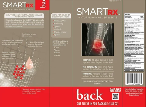 SmartRx Natural Pain Relief Sleeve BACK 포장