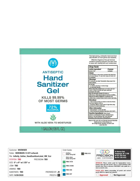 Antiseptic Hand Sanitizer Gel 128 OZ 포장