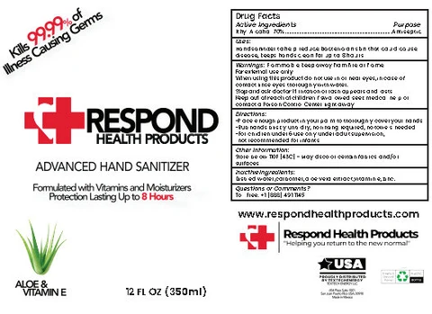 Hand Sanitizer packaging