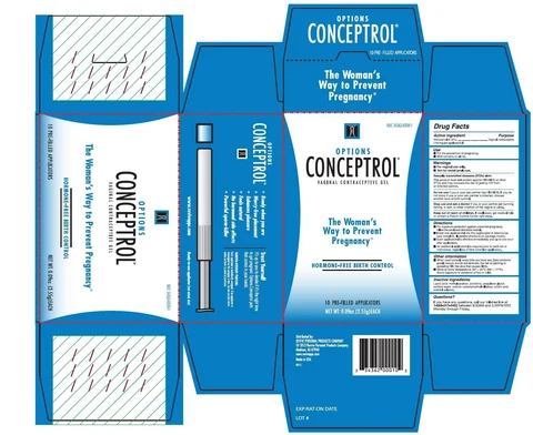 ConceptrolOptions 포장
