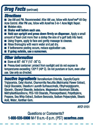 Drug Facts 2