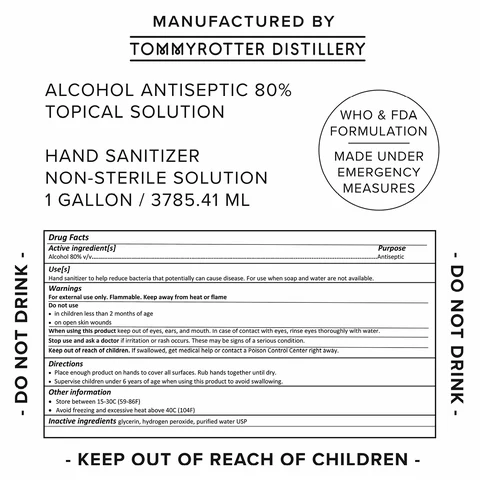 Hand Sanitizer packaging