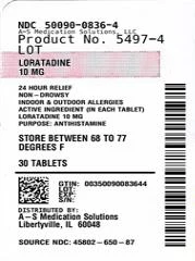 Loratadineantihistamine packaging