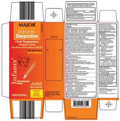 ibuprofen packaging