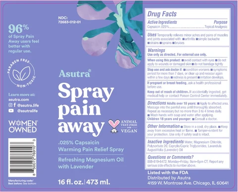 SprayPain Away Lavender packaging