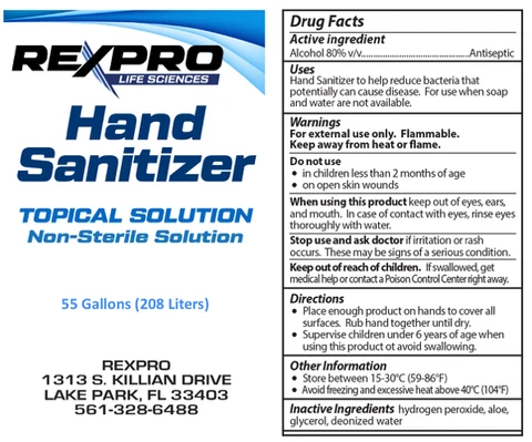 Hand Sanitizer packaging