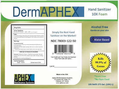 DermAphex Hand Sanitizer 포장