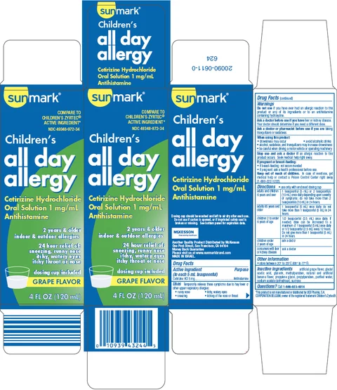 Childrens all day allergy packaging