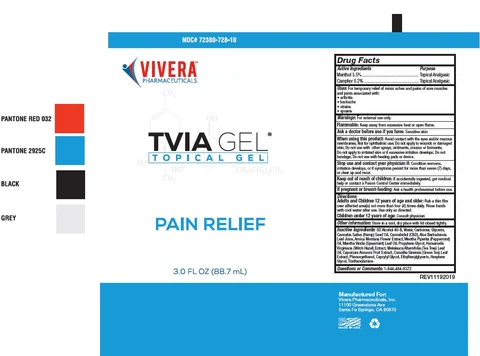 TVIA tube