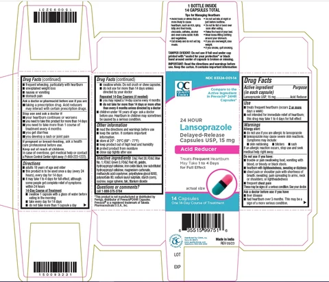 Lansoprazole packaging