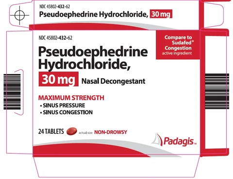 pseudoephedrine hydrochloride 포장