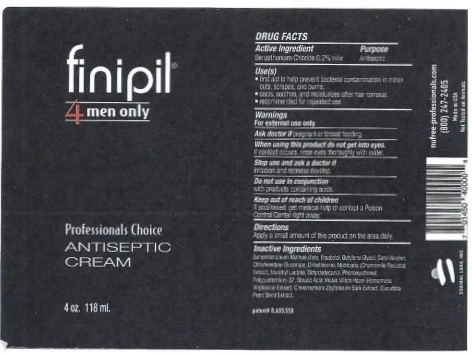 finipil 4 men only packaging