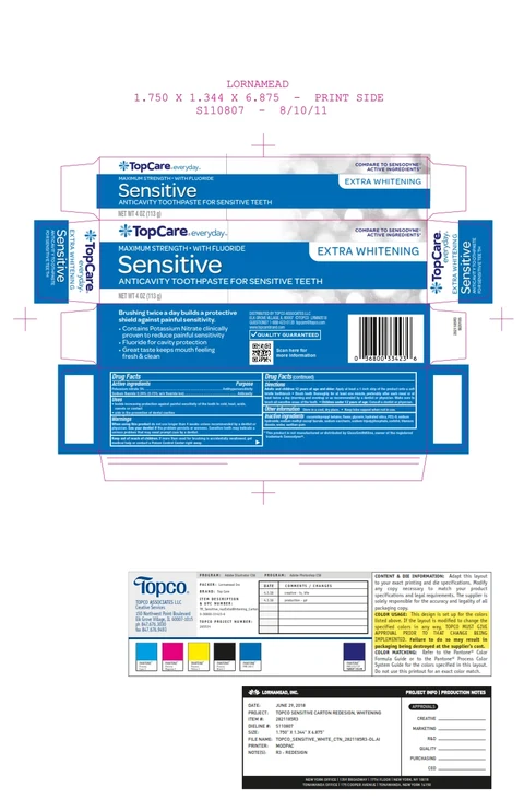 TopCare SensitiveExtra Whitening packaging