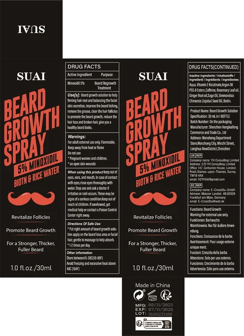 Beard Essential Oil 포장