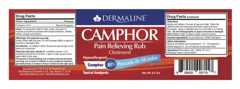Topical Analgesic packaging