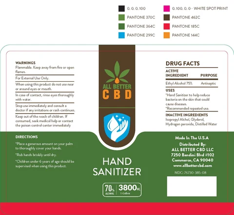 Hand Sanitizer packaging