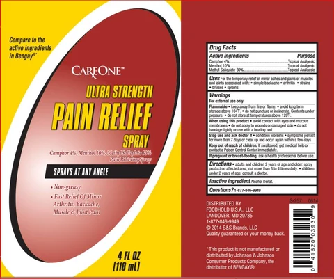 Ultra Strength Pain Relief 포장