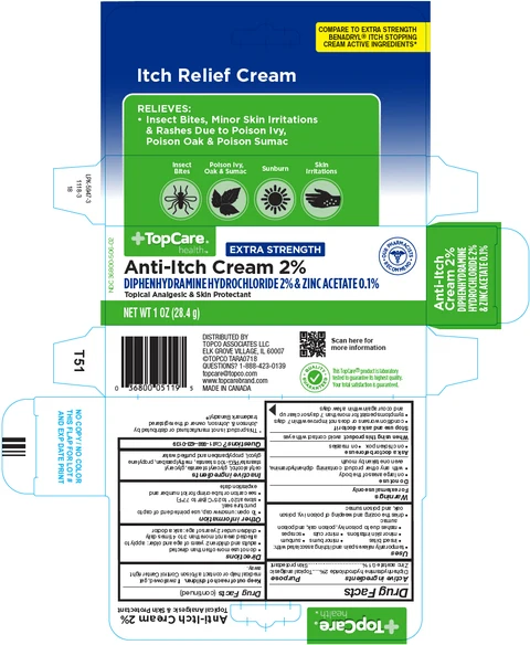 TopCare Anti-Itch packaging
