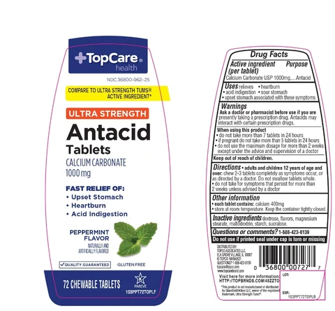 Topcare antacid calcium packaging