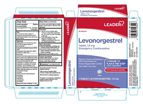 Levonorgestrel packaging
