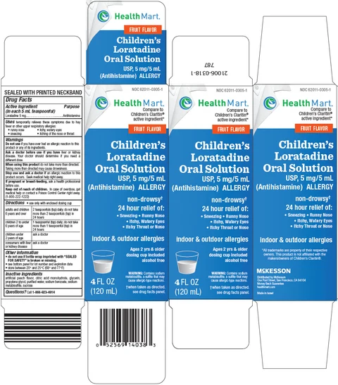 Childrens Loratadine packaging