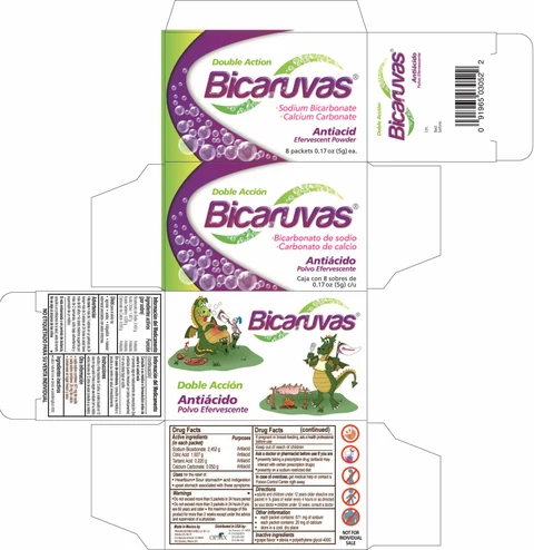BICARUVAS 포장