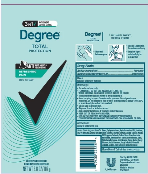 Degree 포장