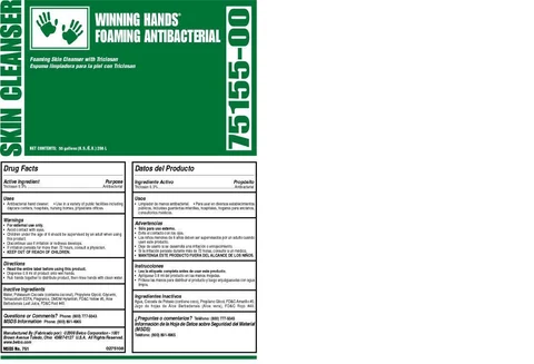 Winning Hands Foaming Antibacterial packaging