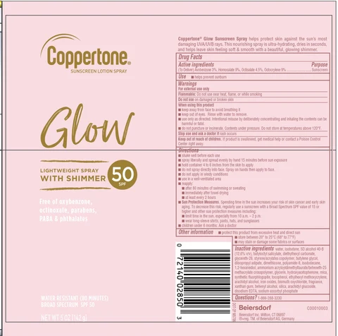 Coppertone Glow Sunscreen SPF 50 포장