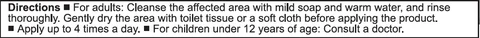 directions