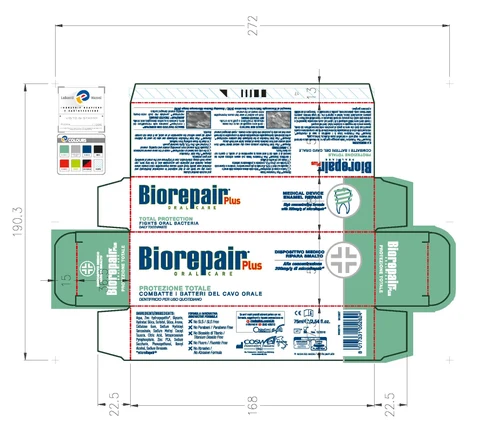 Biorepair Total Protection 포장