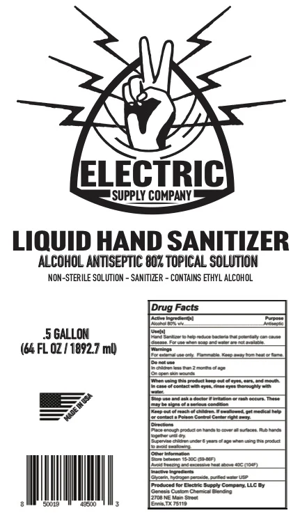 Hand Sanitizer packaging