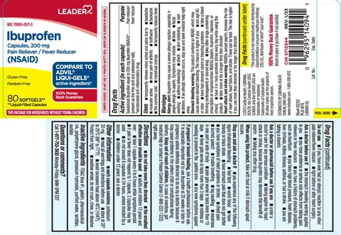 Ibuprofen 포장
