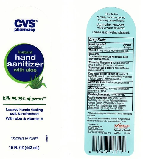 INSTANT HAND SANITIZER 포장
