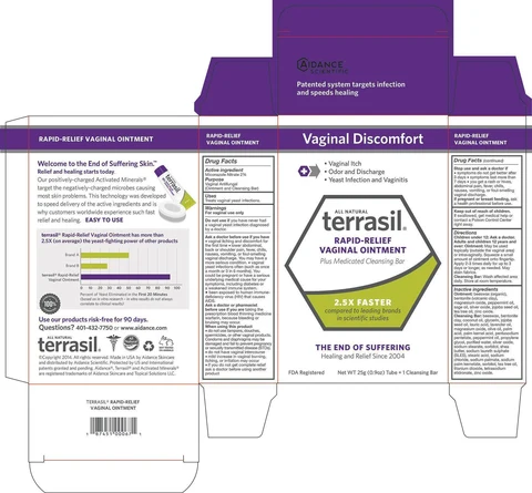 Terrasil Rapid-Relief Vaginal packaging