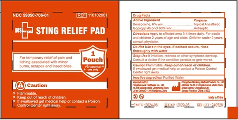 Sting Relief Pad packaging