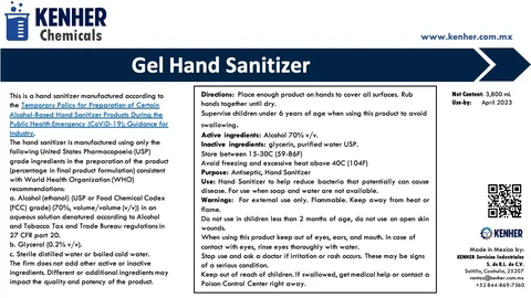 Hand Sanitizer packaging
