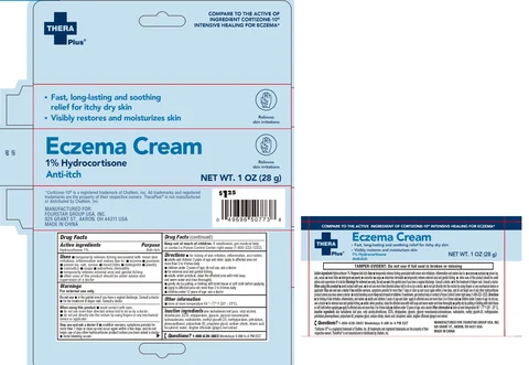 Thera Plus Eczema Hydrocortisone Anti Itch packaging