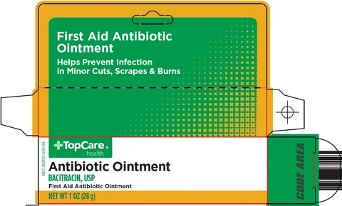 Antibiotic 포장