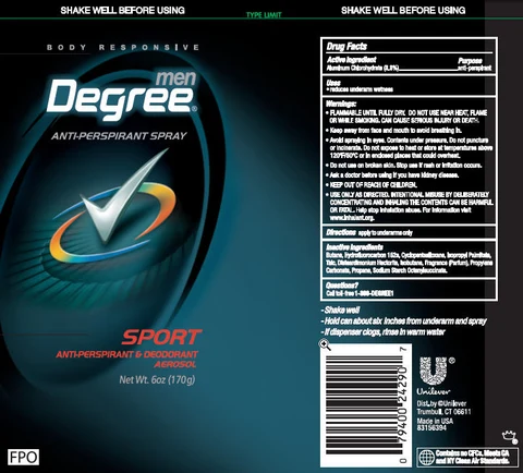 DegreeSport Aerosol Antiperspirant and Deodorant 포장