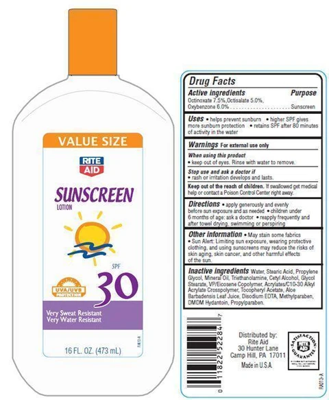 Rite Aid Sunscreen packaging