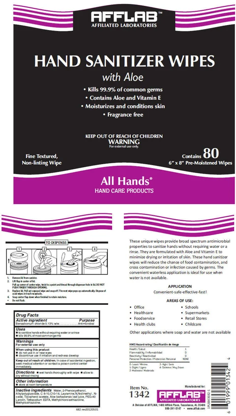 Hand Sanitizer Wipes with Aloe packaging