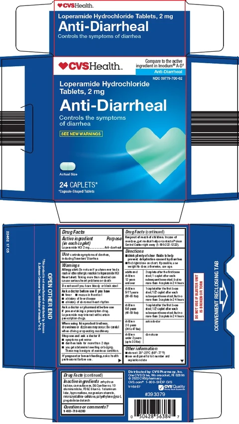 anti diarrheal packaging