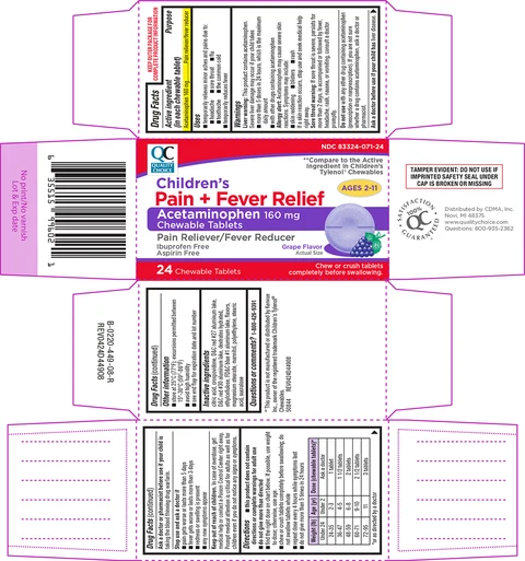 Childrens Pain and Fever Relief packaging